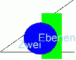 Winkel zwischen Zwei Ebenen